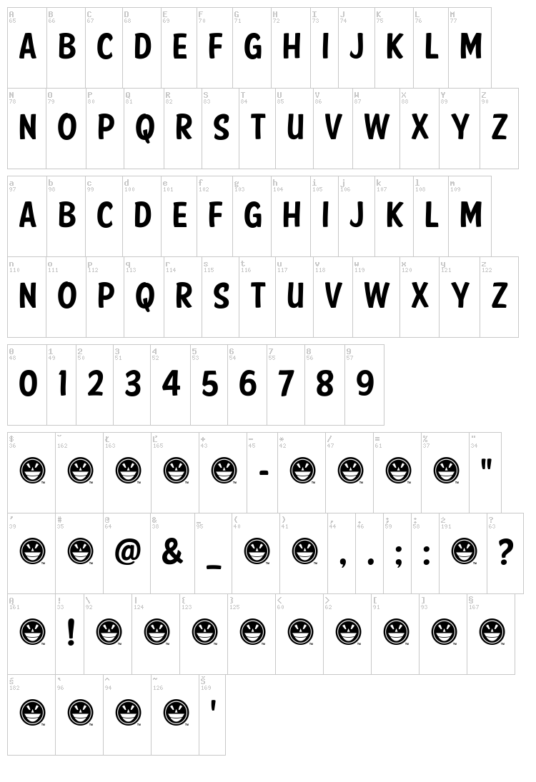 American Purpose Casual font map